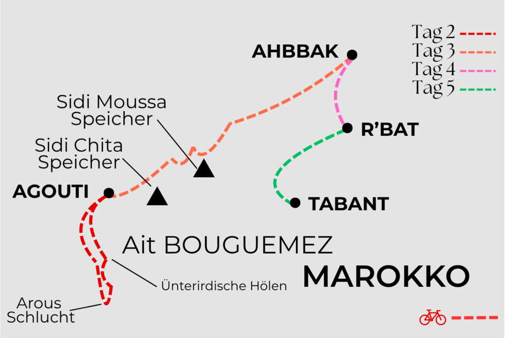 Radreisen Marokko